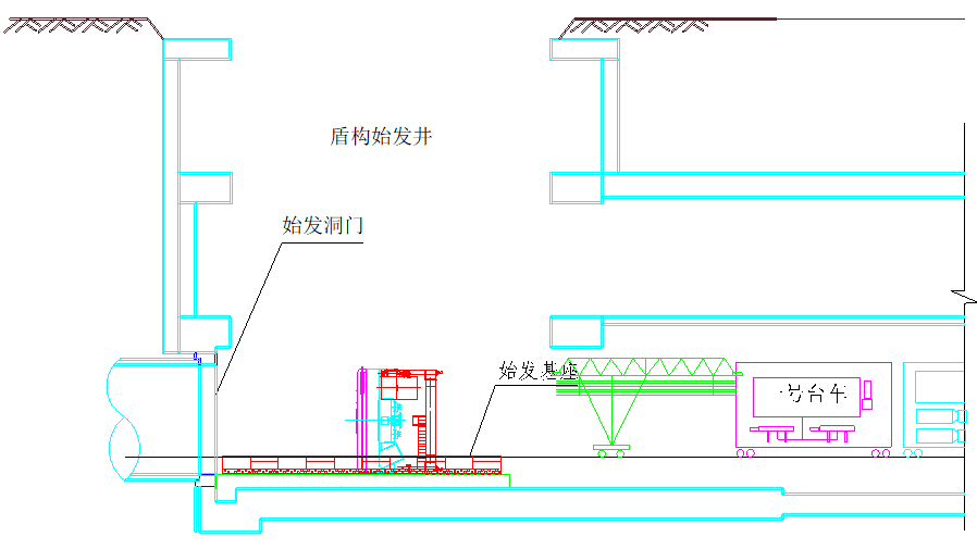 盾构施工项目施工组织设计全套方案（第8、9、10章  盾构施工的前期工作、盾构始发井施工场地布置与准备）-图片11