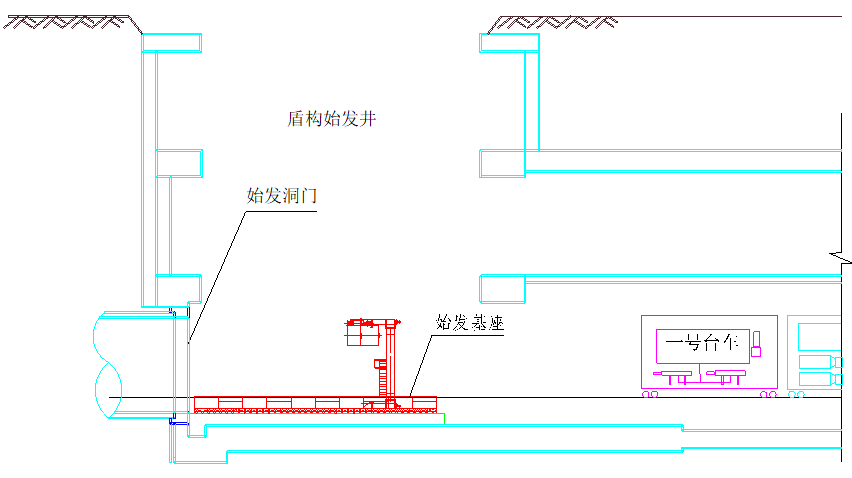 盾构施工项目施工组织设计全套方案（第8、9、10章  盾构施工的前期工作、盾构始发井施工场地布置与准备）-图片9