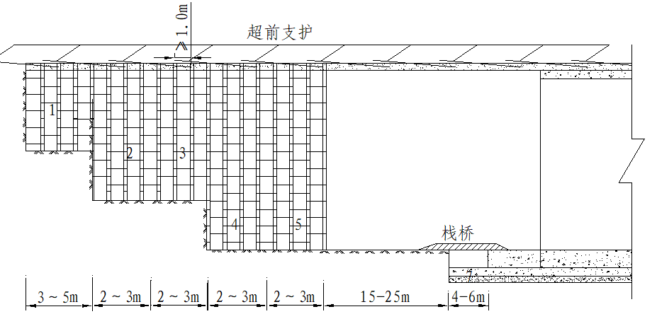 隧道工程施工作业指导书汇编-图片9