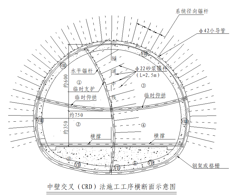 隧道工程施工作业指导书汇编-图片12