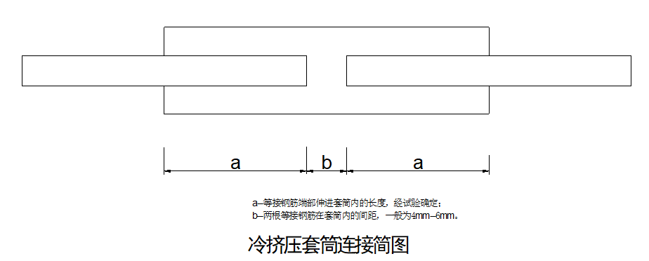 隧道工程施工作业指导书汇编-图片81