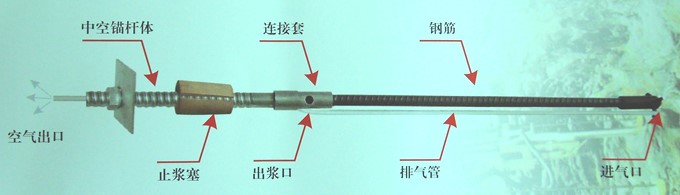 隧道工程施工作业指导书汇编-图片2