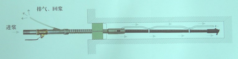 隧道工程施工作业指导书汇编-图片14