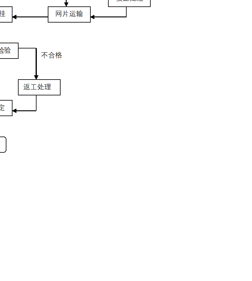 隧道工程施工作业指导书汇编-图片57