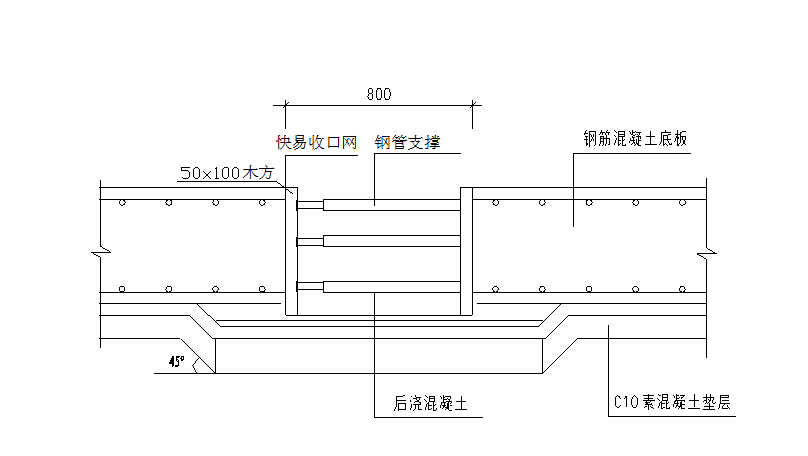 某项目部一份较好的完整模板施工技术方案分享与下载-图片2