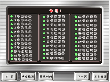 DCY900型轮胎式运梁车使用说明书电子版下载-图片12