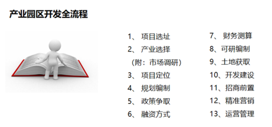 区域性综合开发项目的主要开发模式、开发流程和融资方式-图片2