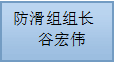 某房建项目部冬季施工专项方案（含混凝土热工计算）下载-图片5